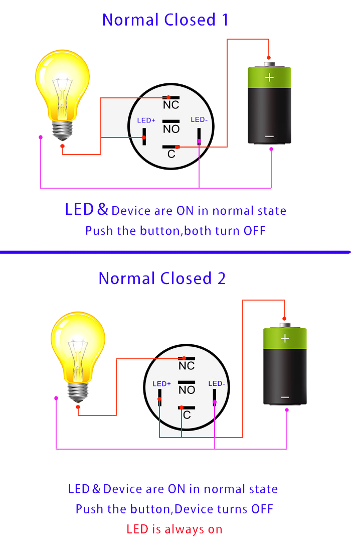 T-BL series metal push button switch wiring diagram for normally closed circuit
