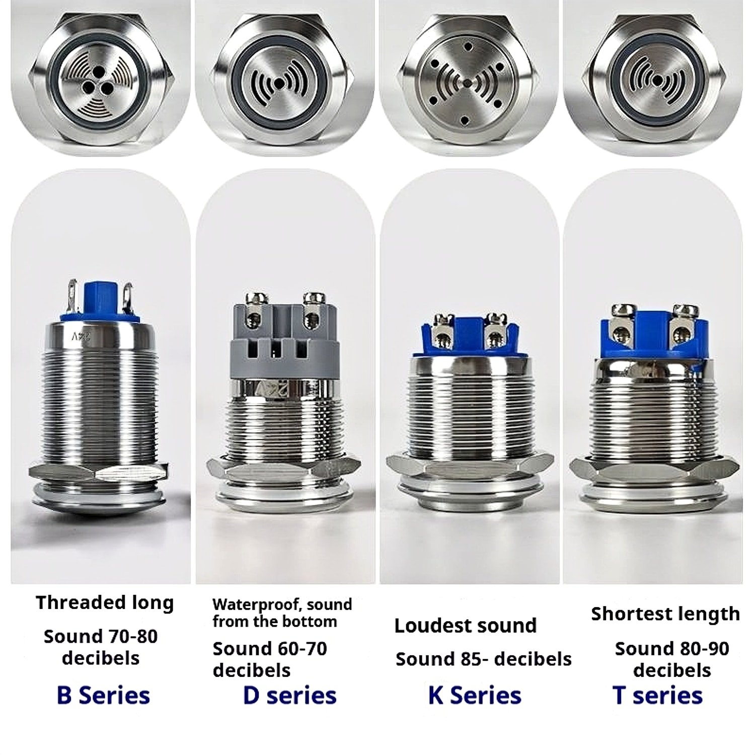 industrial alarm buzzer models for equipment panels