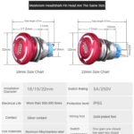 View product