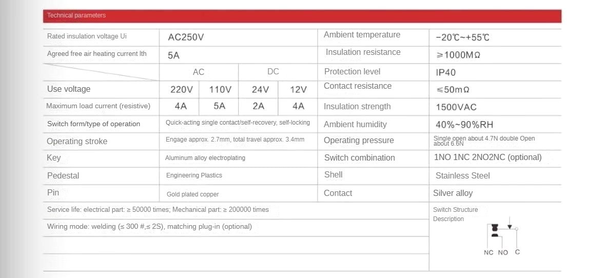 emergency stop button technical parameter reference