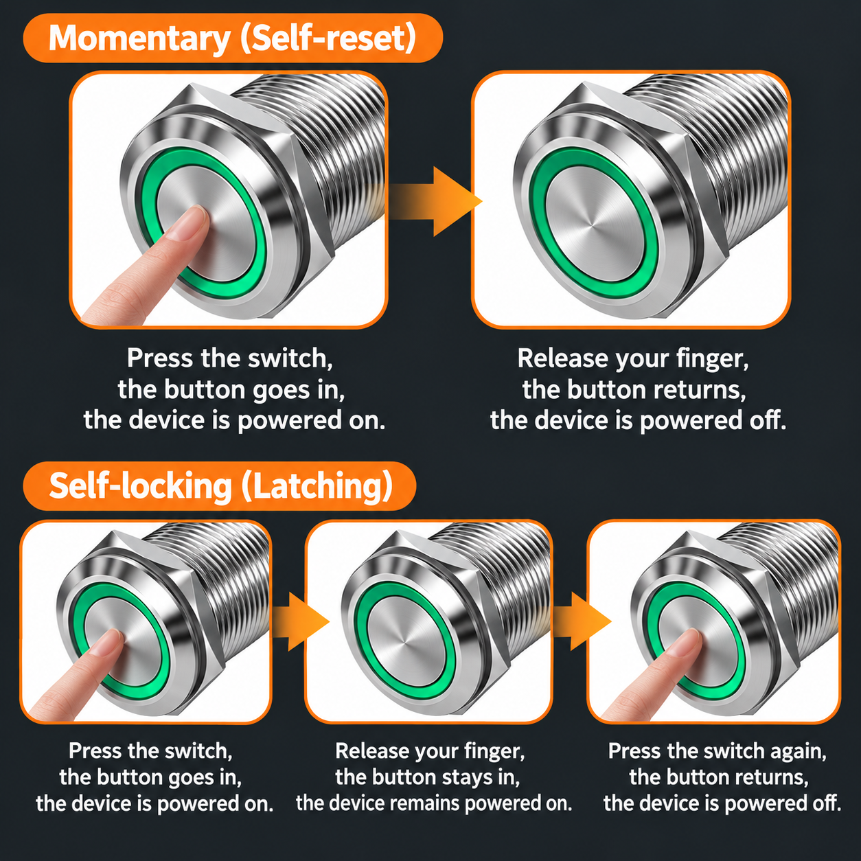 Metal push button switch product details